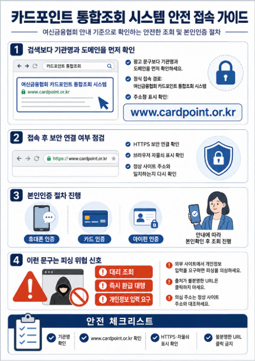 카드포인트 계좌입금 안내 이미지